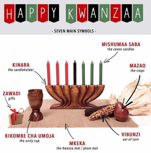 Kwanzaa is Coming!